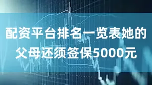 配资平台排名一览表她的父母还须签保5000元