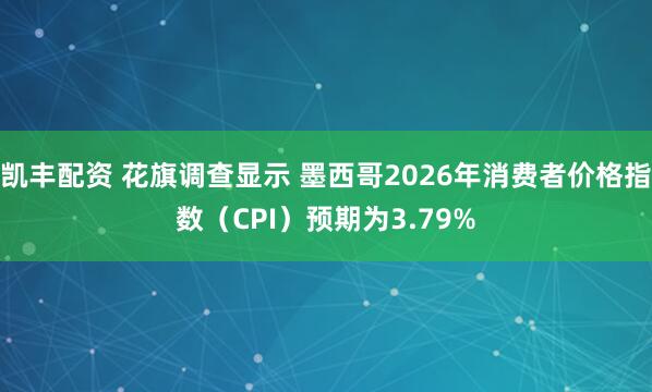 凯丰配资 花旗调查显示 墨西哥2026年消费者价格指数（CPI）预期为3.79%